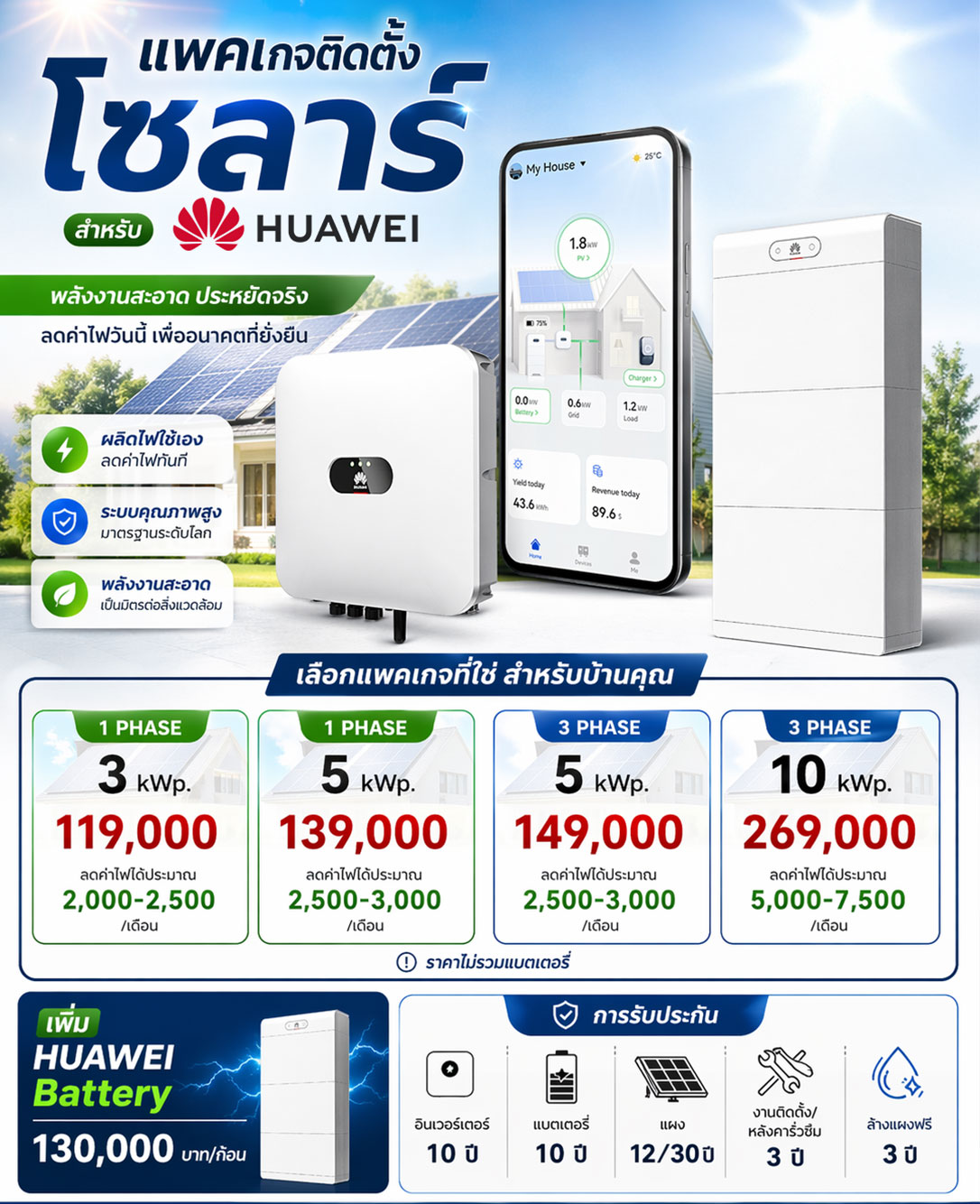 HUAWEI Solar